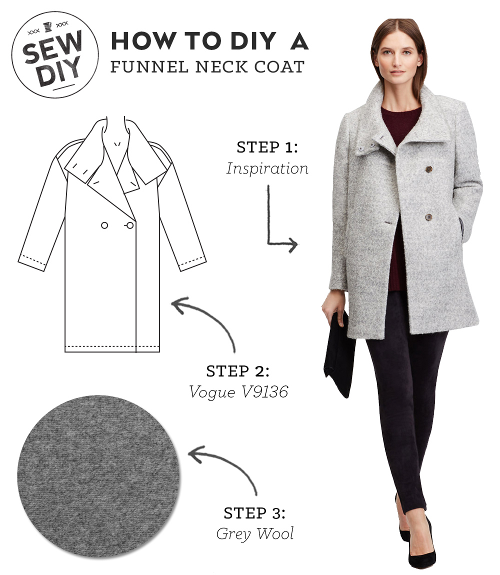 DIY Outfit – Funnel Neck Coat — Sew DIY